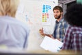 Manager Leading Creative Brainstorming Meeting In Office Royalty Free Stock Photo