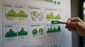 Manager pointing at charts on whiteboard during presentation about sustainability Royalty Free Stock Photo