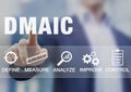 Manager presenting DMAIC continuous improvement tools for process quality Royalty Free Stock Photo