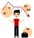Manager stress job graph vector