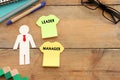 Manager versus leader, concept of challenge and human resources Royalty Free Stock Photo