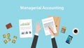 Managerial accounting illustration with a man signing paperworks and folder document, money and calculator on top of