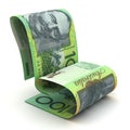 Managing Australian Dollar