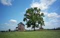 Manassas National Battlefield Park Royalty Free Stock Photo