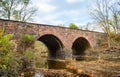 Manassas National Battlefield Park