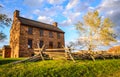 Manassas National Battlefield Park