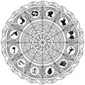 Mandala zodiac signs, horoscope circle coloring page with ornate patterns