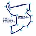 Mandalika Circuit Vector , Indonesia International Race Track