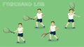 Manga Man Forehand Lob Tennis Set Tutorial