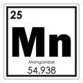 Manganese chemical element