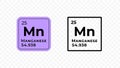 Manganese, chemical element of the periodic table vector