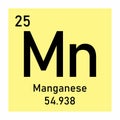 Manganese element icon