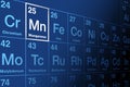 Manganese, with symbol Mn, on the periodic table of the elements