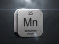Manganese element from the periodic table Royalty Free Stock Photo