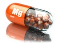 Manganese magnesium Mg element pill. Dietary supplements. Vitamin capsules.