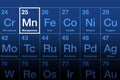 Manganese element on the periodic table, transition metal with symbol Mn