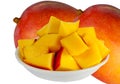 Mango galpso cubed on a white plate