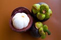 Mangosteen