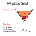 Manhattan alcoholic cocktail vector illustration recipe isolated