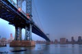 Manhattan bridge