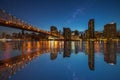 Manhattan panorama from Roosevelt Island NY