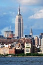 Manhattan Skyline with Empire State Building over Hudson River, New York City, USA. Royalty Free Stock Photo