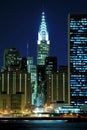 Manhattan skyline at Nights Royalty Free Stock Photo