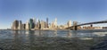 Manhattan skyline seen from Brooklyn side Royalty Free Stock Photo