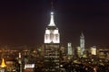 Manhattan view at dusk, New York, USA