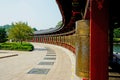 Mani prayer wheels