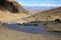 The mani stone pile, an object of tibetan buddhism