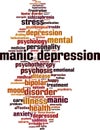 Manic depression word cloud