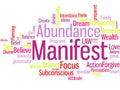 Manifest abundance word cloud banner Royalty Free Stock Photo