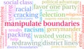 Manipulate Boundaries Word Cloud Royalty Free Stock Photo