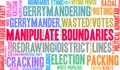 Manipulate Boundaries Word Cloud Royalty Free Stock Photo