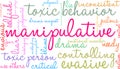 Manipulative Word Cloud Royalty Free Stock Photo