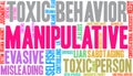 Manipulative Word Cloud Royalty Free Stock Photo