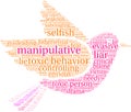 Manipulative Word Cloud Royalty Free Stock Photo