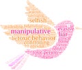 Manipulative Word Cloud Royalty Free Stock Photo