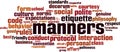 Manners word cloud Royalty Free Stock Photo