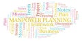 Manpower Planning word cloud.