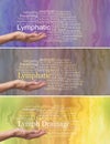 Manual Lymphatic Drainage Word Cloud x 3 banners Royalty Free Stock Photo