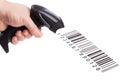 The manual scanner of bar codes in man hand