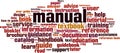 Manual word cloud Royalty Free Stock Photo