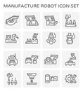 Manufacture robot icon