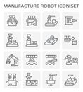 Manufacture robot icon