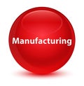 Manufacturing glassy red round button