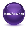 Manufacturing glassy purple round button