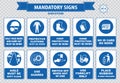 Manufacturing Mandatory Signs Royalty Free Stock Photo