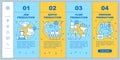 Manufacturing method onboarding mobile web pages vector template. Job, flow production. Responsive smartphone website